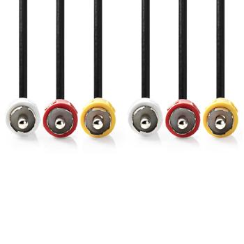 Preview: Composite-Videokabel 1.5m Schwarz: Cinch A/V-Kabel - Für analoge Geräte & TVs – Geniesse Spiele & Filme in bester Qualität