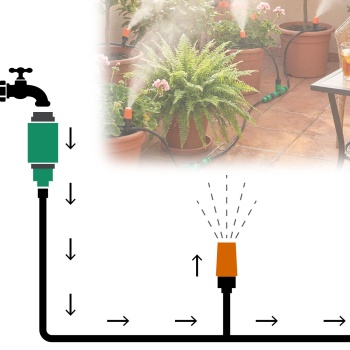 Preview: 2er-Set 136-tlg Sprinkler Bewässerungs-Set 2x 40m: Zuschneidbar, effizient & wassersparend – Automatische Pflanzenbewasserung fur Garten & Beet