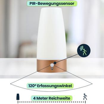 Preview: 4er-Set Elegante LED-Tischlampe mit Bewegungsmelder – Kabellose Flurleuchte mit warmweissem Licht – Ideal als Nachtlicht im Schlafzimmer