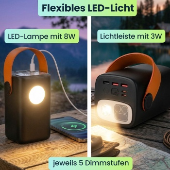 Preview: Starke Powerbank 60000mAh, 100W, USB-C PD Externer Akku: Mobiles Ladegerät mit LED Lampe für Laptop, Notebook, Smartphone - Schnelles Laden