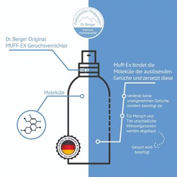 Preview: Muff-Ex Geruchsvernichter Parfümfrei, Pumpspender, 500 ml - Effektives Geruchsneutralisierer-Spray für Auto, Textilien, Polster & Schuhe