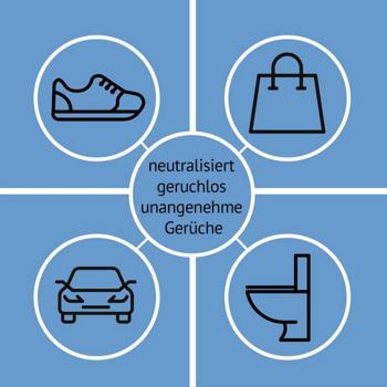Preview: Muff-Ex Geruchsvernichter Parfümfrei, Pumpspender, 500 ml - Effektives Geruchsneutralisierer-Spray für Auto, Textilien, Polster & Schuhe