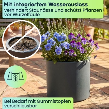 Preview: 2er-Set Moderner Blumentopf Rund Ø38cm in Anthrazit, Pflanzkübel 19L aus Kunststoff für Innen & Aussen, Frostsicher & UV-Beständig, Leichtgewicht
