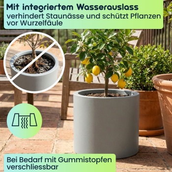 Preview: 2er-Set Moderner Blumentopf Rund Ø47cm in Beton-Grau, Pflanzkübel 40L aus Kunststoff für Innen & Aussen, Frostsicher & UV-Beständig, Leichtgewicht