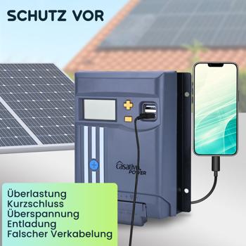 Preview: MPPT Solar-Laderegler 40A für 12V & 24V Batterien – Solarladegerät mit LCD-Display, 2 USB-Ports & vollem Überspannungsschutz