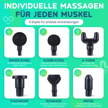 Preview: Professionelle Massage-Pistole, Massage Gun, 6 Köpfe, 20 Intensitätsstufen, Akkubetrieb für Oberschenkel, Bauch, Schulter, Nacken und Rücken