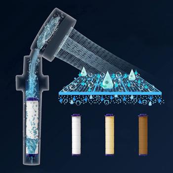 Preview: Duschfilter für Handbrausen 2er-Set - Filtert Chlor, Kalk & Mineralien - Verträglicheres Leitungswasser, sanft zur Haut - 9.3 x Ø1.9 cm - Einfache Montage