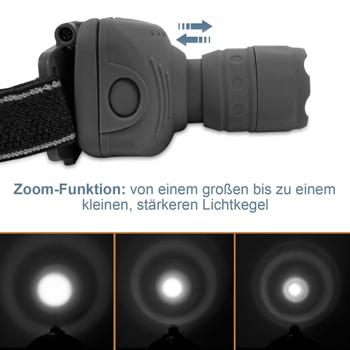 Preview: Stirnlampe mit flexiblem Kopfband und Zoomfunktion - Ideal für Outdoor, Camping & Wandern - 3 Leuchtmodi, 60 Lumen, IP44 Spritzwassergeschützt