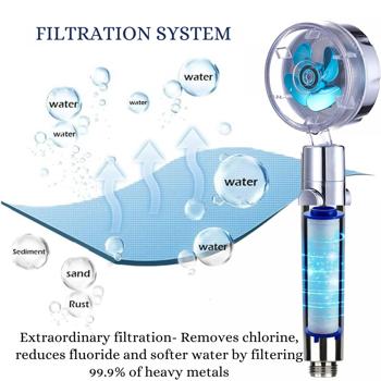Preview: Effizienter Wasserspar Duschkopf mit Baumwollfilter und 360° Drehgelenk, 27 x Ø 8 cm, 100 Düsen-Löcher, Erhöht den Druck um 200%