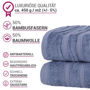 Preview: 4er-Set Duschhandtücher 70x140cm blau - 50% Bambus & 50% Baumwolle - OEKO-TEX 450 g/m² - Kuschelweich, saugstark & antibakteriell für Allergiker