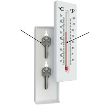 Preview: 2er-Set Thermometer mit Geheimversteck - Schlüsselversteck für 2 Schlüssel & Bargeld - Aussen-Thermo-Hygrometer 16x5x2,5cm - °C/°F Anzeige
