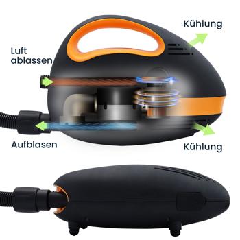 Preview: Ultimative Akku-SUP-Luftpumpe: 20 PSI, 350 L/Min, USB, 12V – Kompakte, tragbare Hochleistungs-Pumpe für Boards
