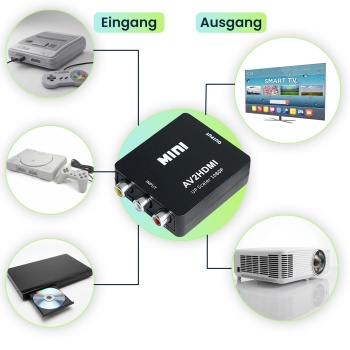 Preview: AV zu HDMI Adapter 1080p Full HD – RCA auf HDMI Konverter, inkl. USB-Stromkabel – Verbindet Retro-Geräte & Konsolen mit modernen TVs