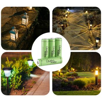 Preview: 20er Pack AA Akkus 2700 mAh mit Case - Wiederaufladbare NiMH Batterien für Kameras Spielzeug Fernbedienungen - 1.2V - bis 1000 Ladezyklen