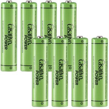 AAA Akkus 1100 mAh im 8er Pack mit Case – Wiederaufladbar, Stark & Universell einsetzbar für viele Geräte