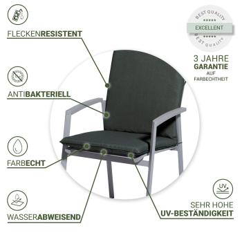 Preview: 4er Gartenstuhl-Auflage - Niederlehner, optimaler Sitzkomfort & Polsterung, wasserabweisend, dunkelgrau - 97x49x6cm, recycelt, UV-Schutz