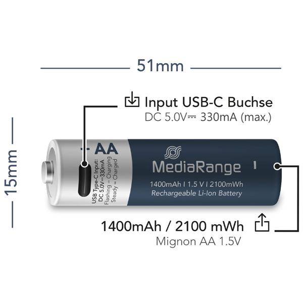 USB-C Li-Ion AA Akkus: 1,5V, 1400mAh, 4er-Pack wiederaufladbar & hohe Kapazität, Schnelles Laden, lange Laufzeit für Haushalt & Technik