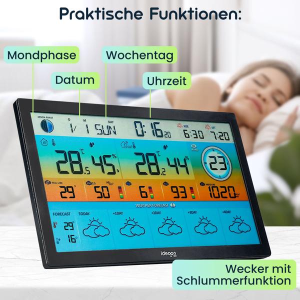 WLAN Funk Wetterstation mit XXL-Farb-Display – 5 Tage Wettertrend, Thermometer/Hygrometer, Feinstaub & UV-Index, Barometer, Tuya App