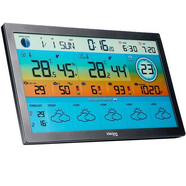 WLAN Funk Wetterstation mit XXL-Farb-Display – 5 Tage Wettertrend, Thermometer/Hygrometer, Feinstaub & UV-Index, Barometer, Tuya App