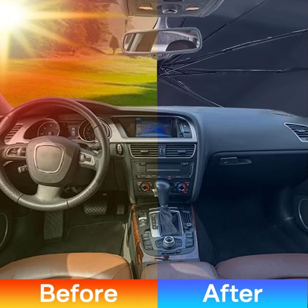 Wärmeisolierender Sonnenschutz Windschutzscheibe 125x65cm: UV50+ Schutz – Hält Auto kühl, schützt Innenraum & Armaturen effektiv