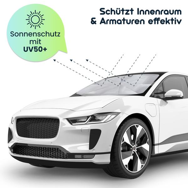 Wärmeisolierender Sonnenschutz Windschutzscheibe 125x65cm: UV50+ Schutz – Hält Auto kühl, schützt Innenraum & Armaturen effektiv