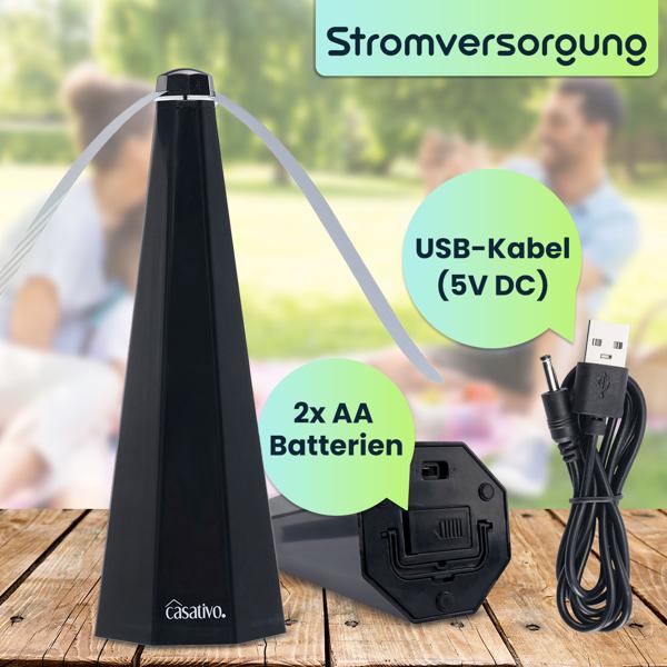 2er-Set Mobiler 2-Flügel Insektenvertreiber Batterie & USB: Sanfte, effektive Fliegenabwehr für Tisch & unterwegs, flexibel beim Essen & Outdoor