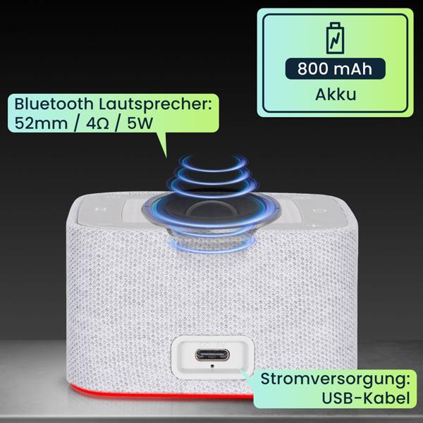 White Noise Wecker mit 32 Geräuschen – Bluetooth Lautsprecher & App-Steuerung, RGB Nachtlicht dimmbar, perfekter Schlaf/Entspannung