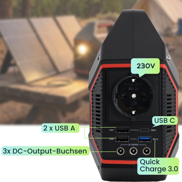 Tragbare Powerstation 155Wh 42000mAh Solar-Generator mit 230V AC Steckdose, USB-C QC 3.0, DC Output, LED-Screen & Licht für Camping Notstrom