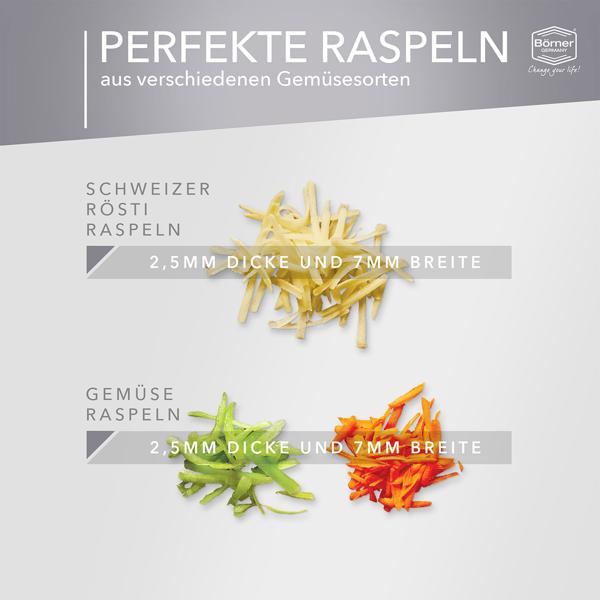 Profi Rösti-Reibe mit Sicherheitsfruchthalter, weiss: Ein idealer Küchenhelfer für knusprige Röschti & Puffer