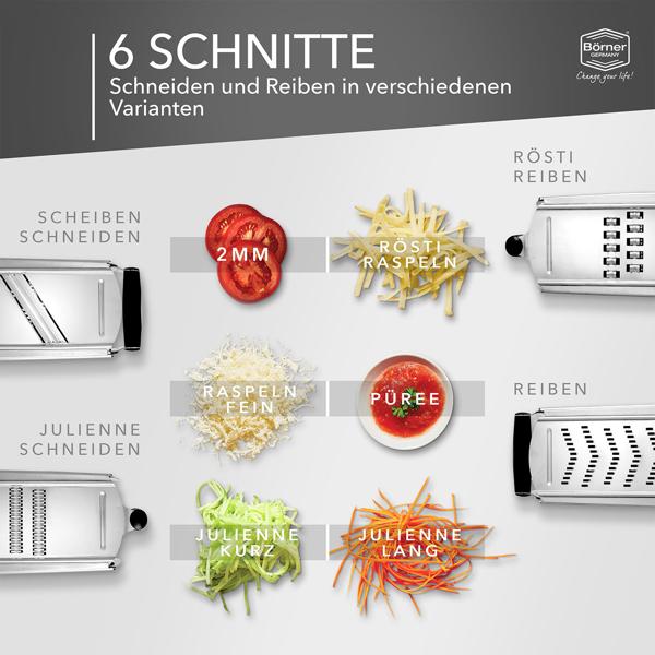 Profi Vierkantreibe mit Auffangbehälter und Fruchthalter: Schnelle Käse- & Gemüsereibe für perfekte Rösti & Salate
