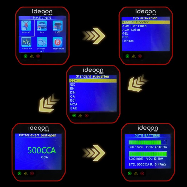 Digitaler 5-36V Batterietester mit 2.4 Zoll LCD Farbdisplay, Autobatterie Prüfgerät für Nass AGM Gel EFB Lithium, 12V 24V Starttest