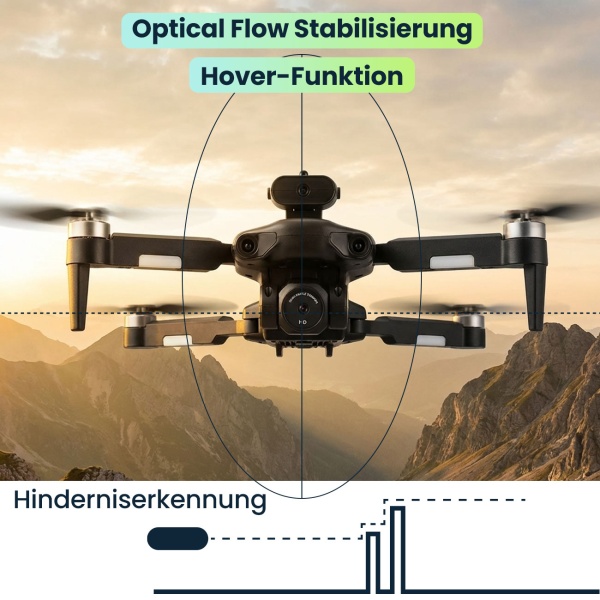 Faltbarer RC-WLAN-Quadrocopter mit HD-Kamera, Hinderniserkennung & Zusatz-Akku - Brushless Drohne C0 für Anfänger, 80m Reichweite, App