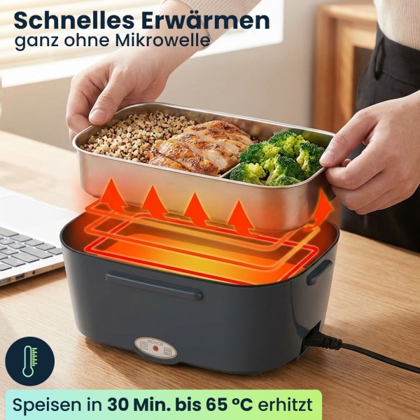 2er-Set Elektrische Lunchbox 60W – 1,5L Edelstahl Speisenwärmer (12V/24V) & Steckdose – Inkl. Isoliertasche, Edelstahl-Besteck & 375ml Zusatzdose