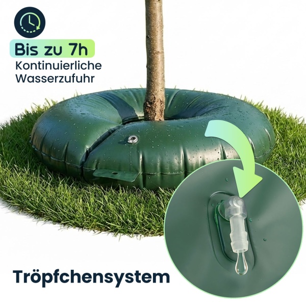 2er-Set Baumbewässerungsring je 55L für Sträucher & Bäume – Bewässerungsbeutel aus robustem PVC – UV-beständig – Stammumfang bis 30 cm-Tröpfchensystem