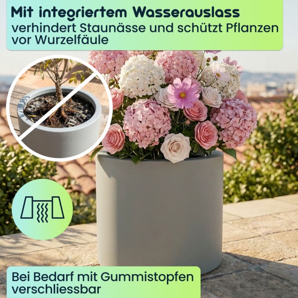 Moderner Blumentopf Rund Ø38cm in Beton-Grau, Pflanzkübel 19L aus Kunststoff für Innen & Aussen, Frostsicher & UV-Beständig, Leichtgewicht