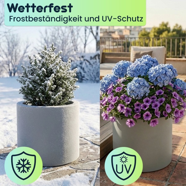 Moderner Blumentopf Rund Ø38cm in Beton-Grau, Pflanzkübel 19L aus Kunststoff für Innen & Aussen, Frostsicher & UV-Beständig, Leichtgewicht