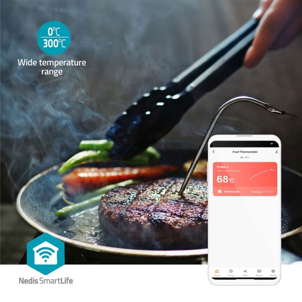 Präzises Bluetooth Fleischthermometer mit 2 Sonden für BBQ & Ofen – Smarte App-Steuerung, Timer & Alarm für perfekte Grillergebnisse, 7,5cm