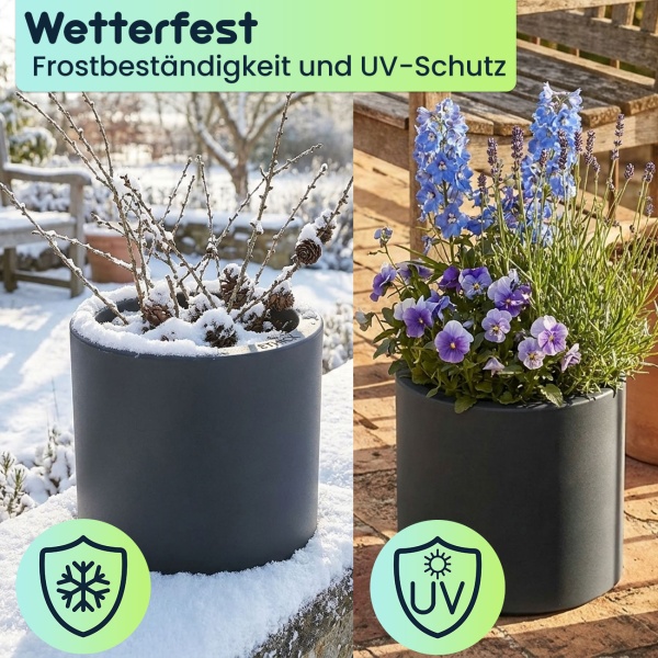 2er-Set Moderner Blumentopf Rund Ø38cm in Anthrazit, Pflanzkübel 19L aus Kunststoff für Innen & Aussen, Frostsicher & UV-Beständig, Leichtgewicht