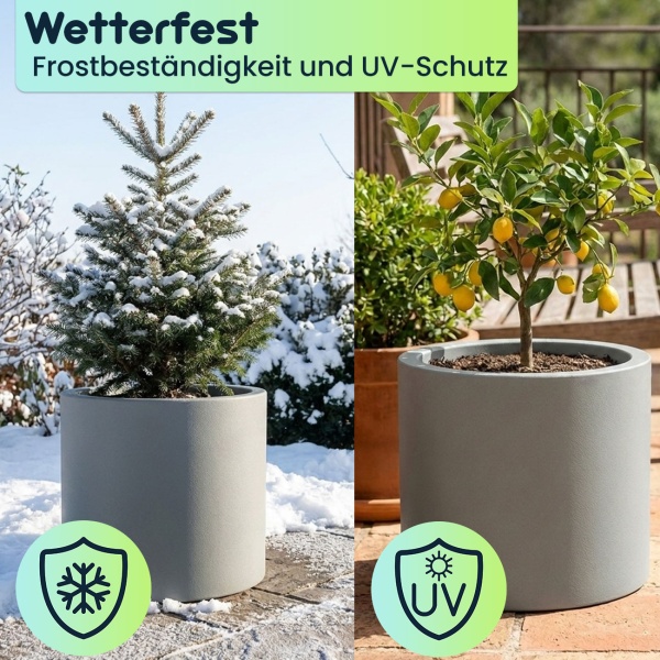 2er-Set Moderner Blumentopf Rund Ø47cm in Beton-Grau, Pflanzkübel 40L aus Kunststoff für Innen & Aussen, Frostsicher & UV-Beständig, Leichtgewicht