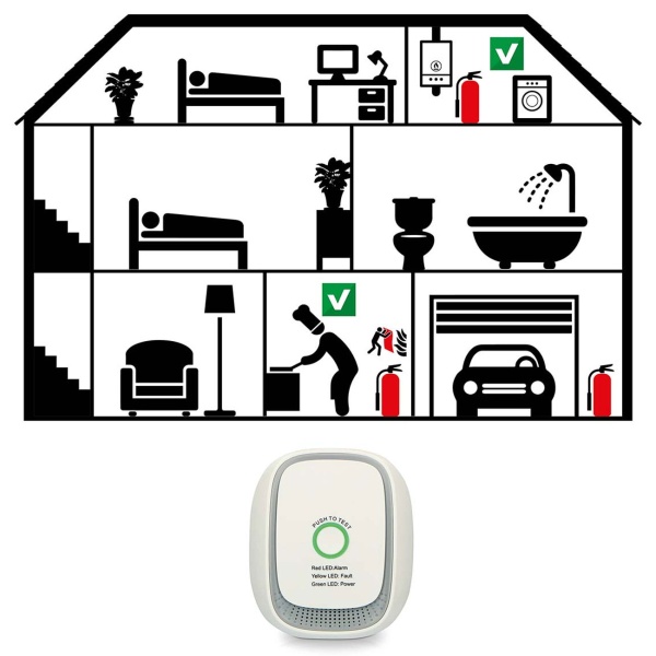 Gasmelder für die Steckdose – Methan & Erdgas Detektor mit 70dB Alarm & LED-Ring – EN50194 zertifiziert – Gaswarner für Küche, Therme & Heizung