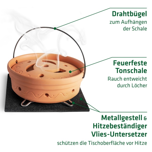 Wespen-Verdufter Kaffee - Feuerfestes Tongefäss zum Räuchern von Kaffeepulver - Natürlicher Wespenschreck mit Untersetzer & Drahtbügel zum Aufhängen
