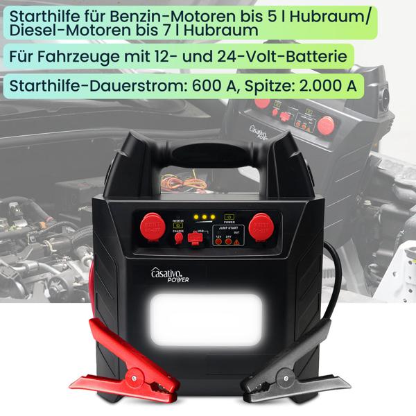 5-in-1 Pkw-Starthilfe 12V/24V (2000A) mit Powerbank 40Ah – Mobiler Batterie-Booster mit 230V-Steckdose, 12V-Ausgang & LED-Leuchte