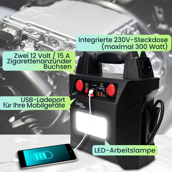5-in-1 Pkw-Starthilfe 12V/24V (2000A) mit Powerbank 40Ah – Mobiler Batterie-Booster mit 230V-Steckdose, 12V-Ausgang & LED-Leuchte