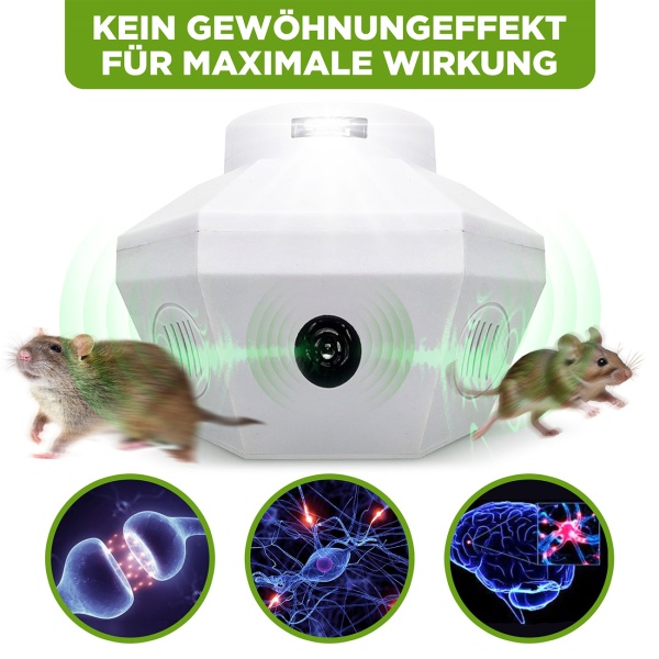 2er-Set Ultraschall Tiervertreiber 360°: Effektiv gegen Mäuse, Ratten, Marder & Siebenschläfer - Universell für Dachboden, Keller & Innenräume