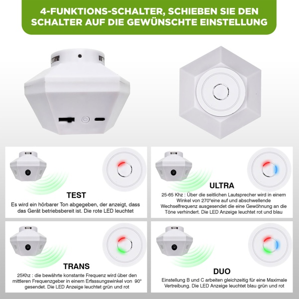 2er-Set Ultraschall Tiervertreiber 360°: Effektiv gegen Mäuse, Ratten, Marder & Siebenschläfer - Universell für Dachboden, Keller & Innenräume