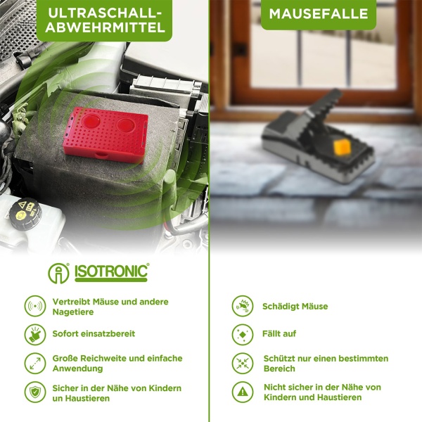 2er-Set Mobiler Marderschreck – Effektiver Ultraschall-Mardervertreiber mit Batterie für Auto, Dachboden und Garage gegen Marder und Mäuse