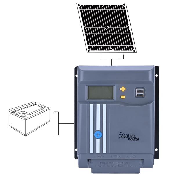 MPPT Solar-Laderegler 40A für 12V & 24V Batterien – Solarladegerät mit LCD-Display, 2 USB-Ports & vollem Überspannungsschutz