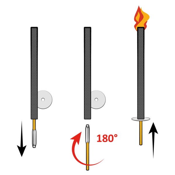 Wachsfackeln XXL 110 cm 10er-Set mit Holzgriff und Tropfschutz, Partyfackeln ca. 3 Std. Brenndauer, Handfackeln für Fackelumzug und Gartenfest