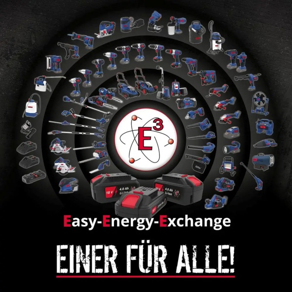 Akku Bläser und Sauger 18V kompakt, Akku Gebläse und Handsauger 2 in 1 mit 3 Stufen und Schmutzfangsack für Werkstatt, ohne Akku und Ladegerät