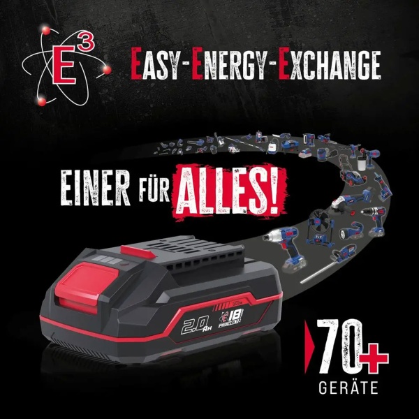 Akku und Ladegerät Set 18V, Starter Kit mit 2,0 Ah Akku und 3 A Schnellladegerät, Ersatzakku 36 Wh für Akku Gartengeräte und Akkuwerkzeug
